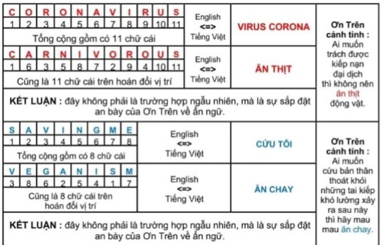 Giải Mã Dịch COVID19