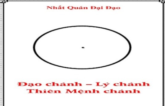 Đạo Chánh - Lý Chánh - Thiên Mệnh Chánh